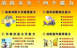 學(xué)習安全基本知識的目的