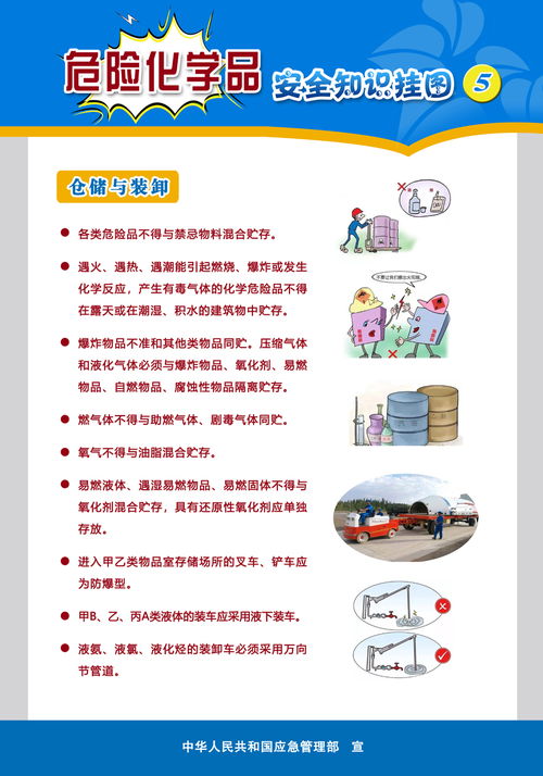 危險(xiǎn)化學(xué)品安全知識與應(yīng)急處置
