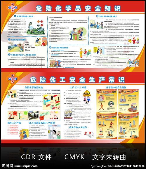 化工安全知識學(xué)習