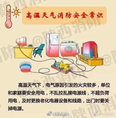 高溫安全小知識大全