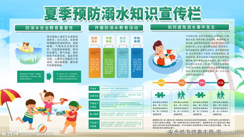 大學(xué)生夏季防溺水安全教育知識