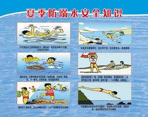 夏季防溺水游泳安全知識