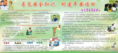 普及安全知識的詩(shī)歌
