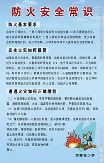 小學(xué)生防火安全知識新聞