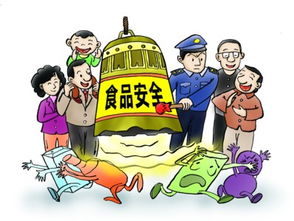 食品安全知識問(wèn)題測試