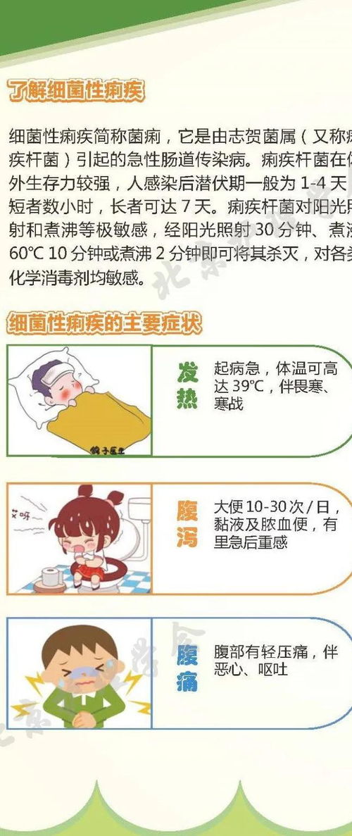 患者安全小知識