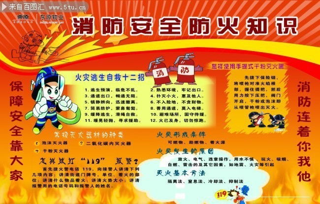消防安全知識實(shí)例