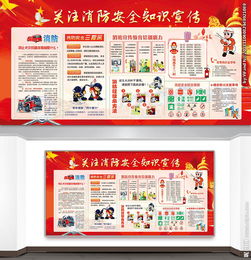 消防安全知識(shí)宣傳欄千圖網(wǎng)