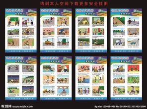 鐵路交通安全知識作文題目
