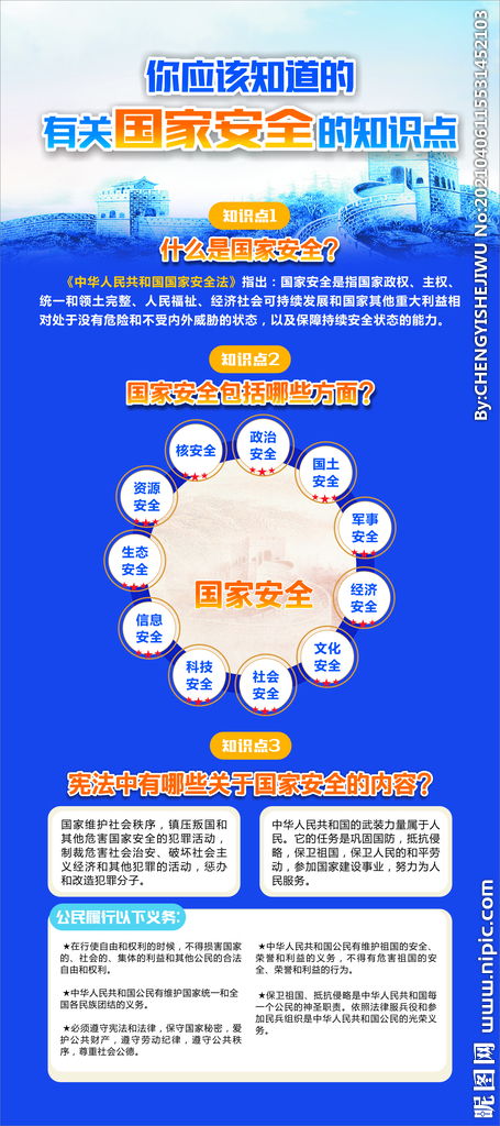 國家安全知識圖標