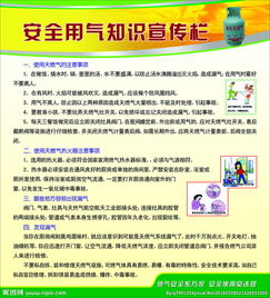 安全用氣宣傳知識