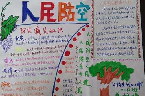 四級安全知識小報簡(jiǎn)單