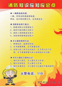 防火安全知識一暢兩會(huì )