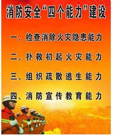 要牢記消防安全知識