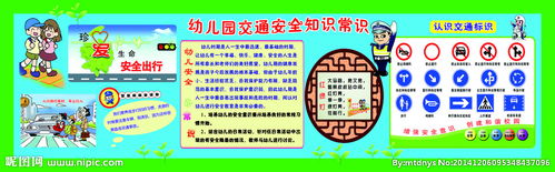 小朋友交通安全知識發(fā)言稿