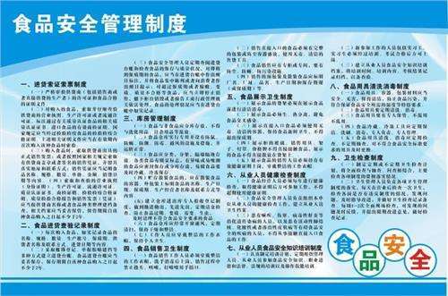 食品安全知識度培訓內容