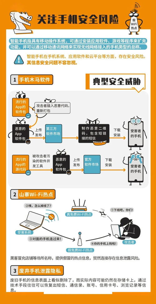 網(wǎng)絡(luò )安全知識行嗎