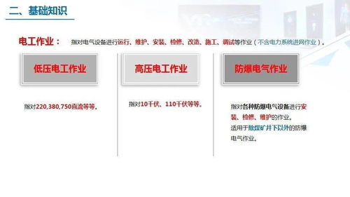 加油站安全隱患排查基礎知識