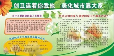 衛生城市安全知識