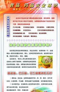 食品藥品安全知識題免費
