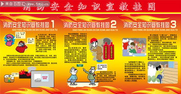 消防相關(guān)安全知識