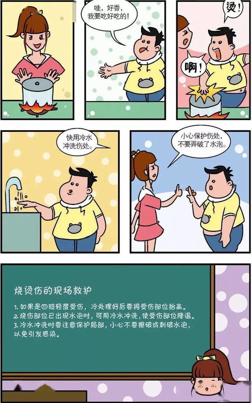 關(guān)于安全自護知識漫畫(huà)
