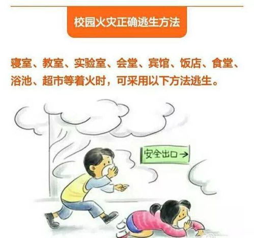 學(xué)校冬季用火用電安全知識(shí)