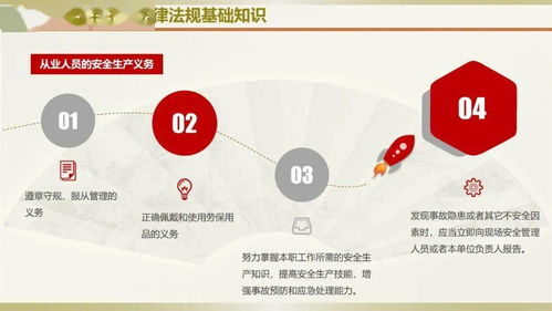 通用安全管理知識