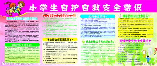 防火自護自救安全知識