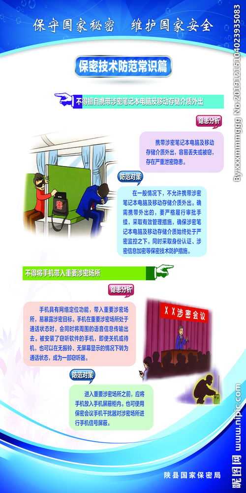 網(wǎng)絡(luò )與安全保密技術(shù)防范知識