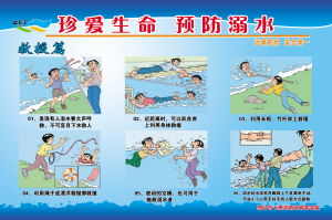 中學(xué)生假期防溺水安全知識