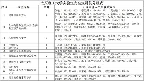 秋季學(xué)期安全教育知識點(diǎn)