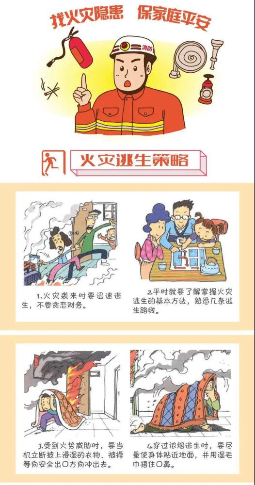 2017冬季消防安全知識