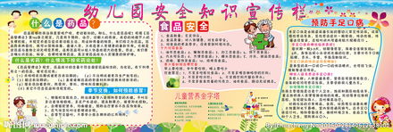 學(xué)學(xué)校藥品安全知識