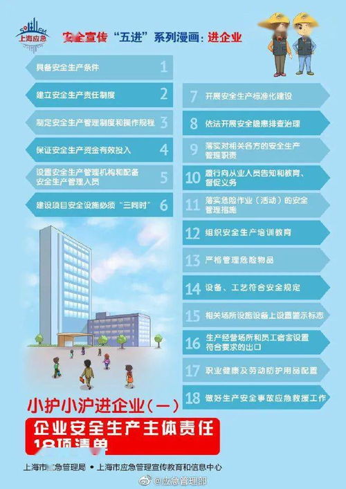 商戶(hù)安全生產(chǎn)知識