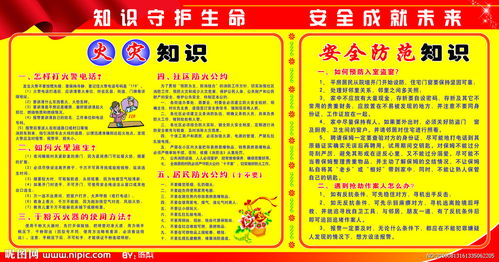 庫房冬季預防火災安全知識培訓