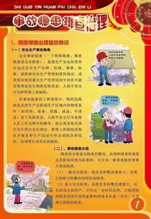 安全生產(chǎn)各知識小卡片