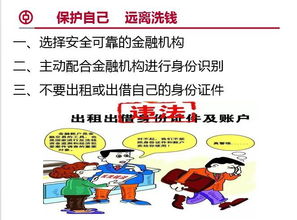 誠信校園行金融安全知識