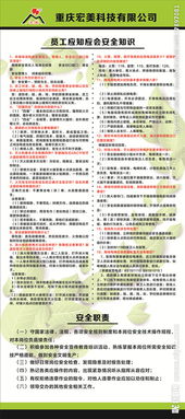 質(zhì)檢部員工安全知識應知應會(huì )