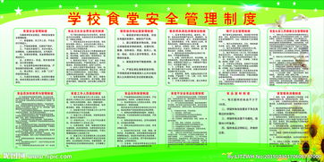食堂安全操作知識競賽題
