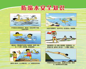暑期防溺水安全知識問(wèn)答