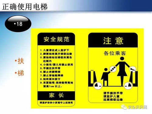 電梯安全使用及相關知識