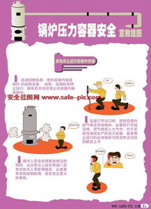 壓力容器安全知識培訓