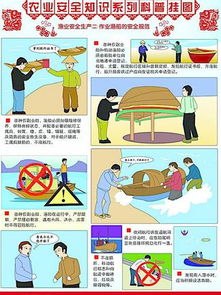 安全生產(chǎn)知識卡通圖