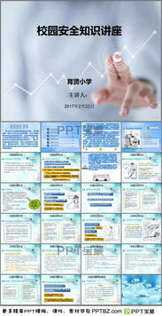 女生安全知識講座ppt百度