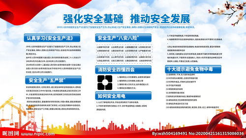 關(guān)于安全生產(chǎn)知識的表演