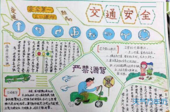 安全標志知識手抄報