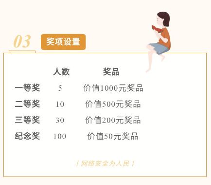 遼寧安全生產(chǎn)知識競賽答題系統