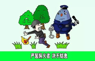 森林防火安全知識問(wèn)答題庫