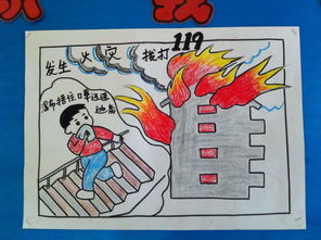 怎么畫(huà)安全知識